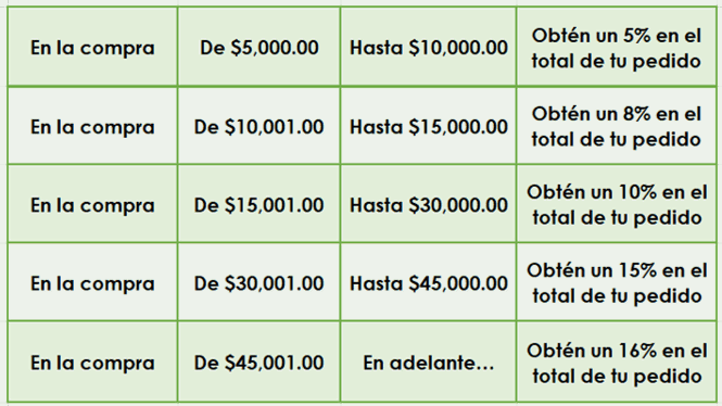 Odoo • Una imagen con una leyenda