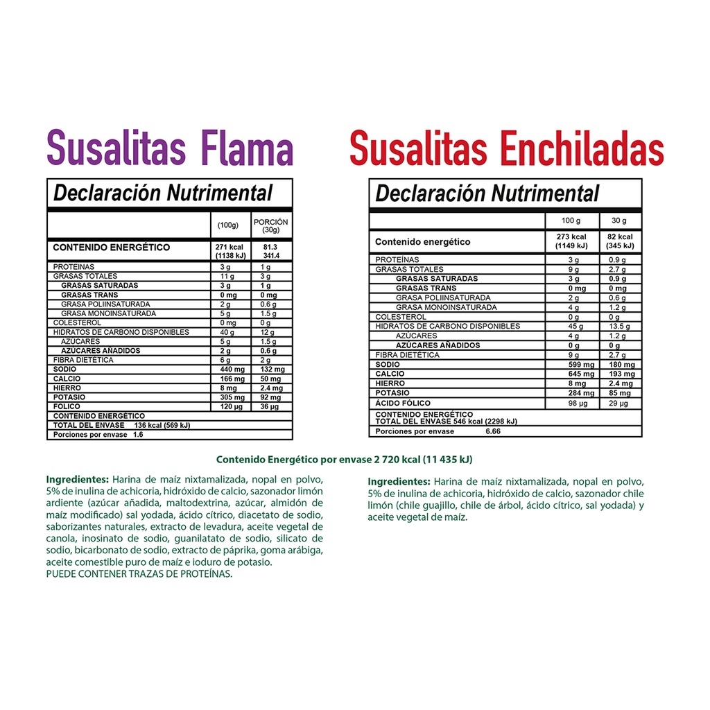 Susalitas 20 Pack