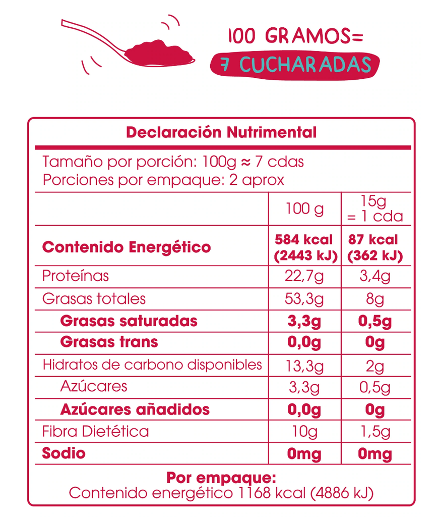 Crema Avellana con Cacao KETO 200g
